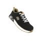 NOIR - Chaussure de sécurité S1P professionnelle de travail noire EN ISO 20345 S1P mixte artisan aide a domicile chantier auxil