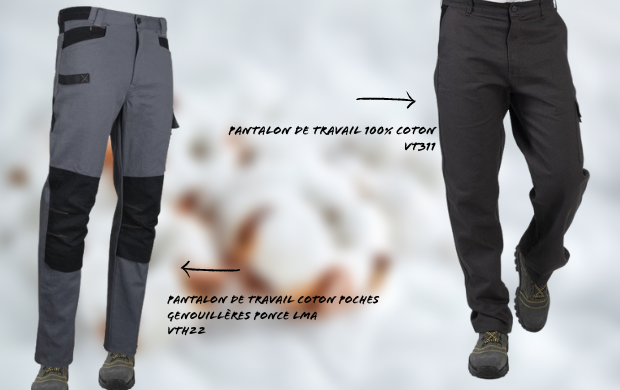 Matière Cotonpoly - Vêtements de travail - EPI